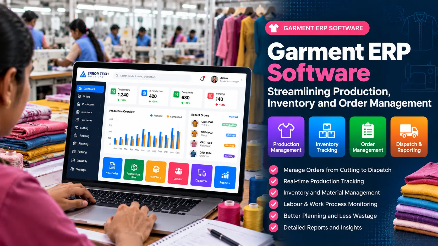 Garment ERP software dashboard showing production, inventory and order management