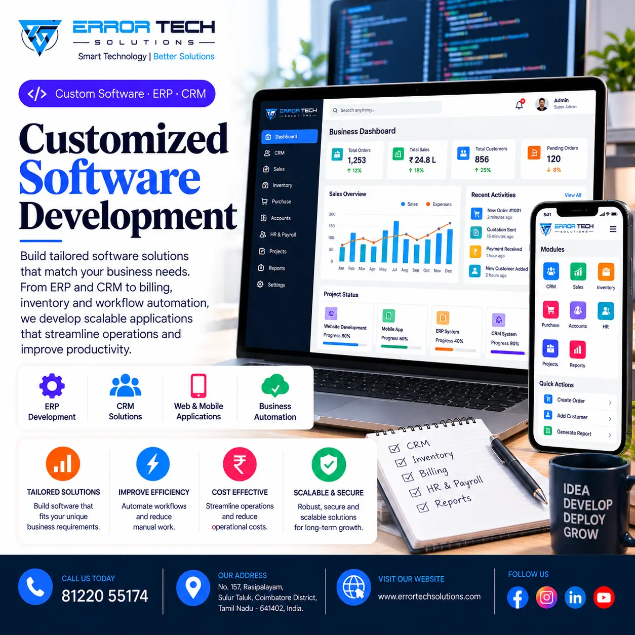 Customized software development with ERP, CRM, billing and inventory management dashboards