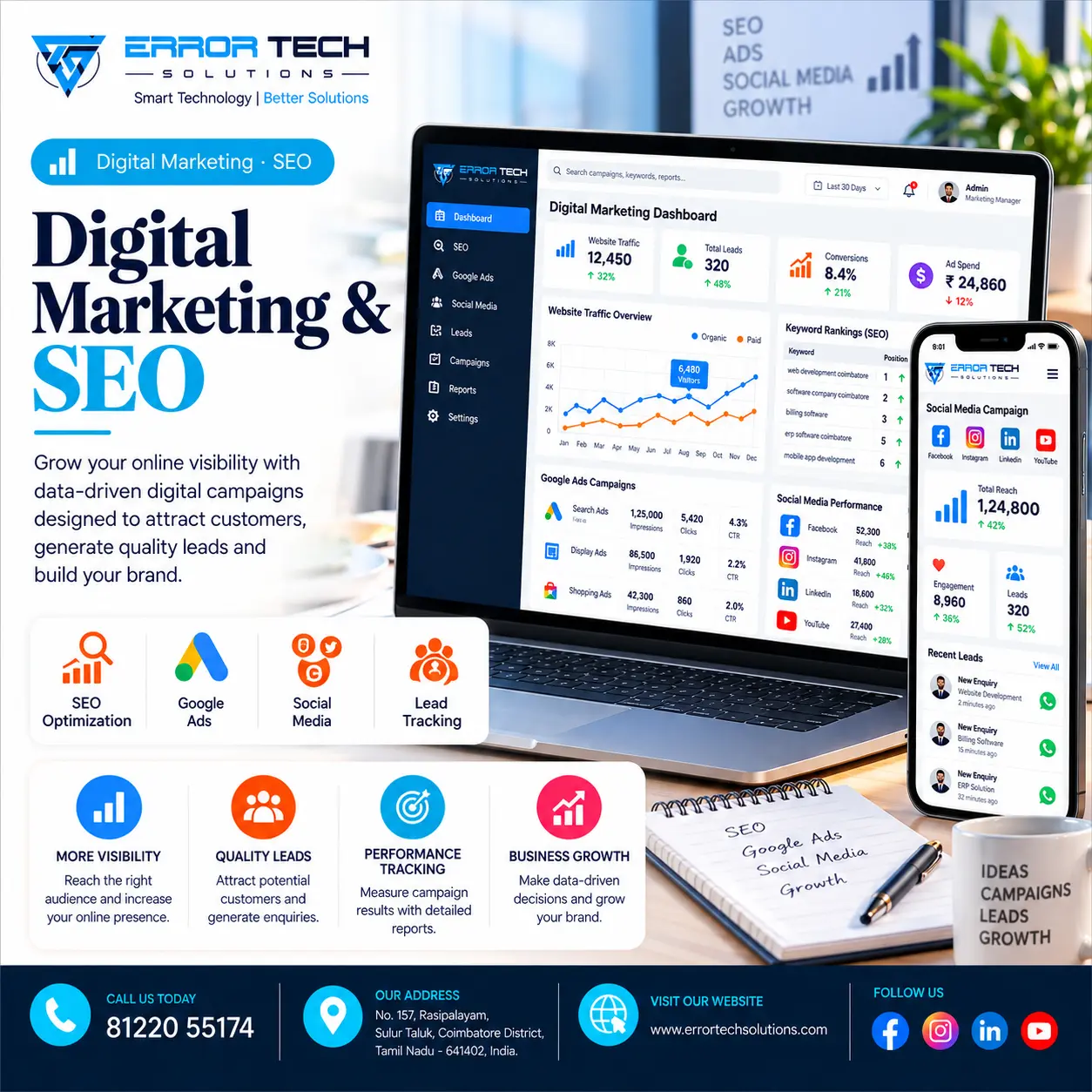 Digital marketing and SEO campaign dashboard portfolio by Error Tech Solutions
